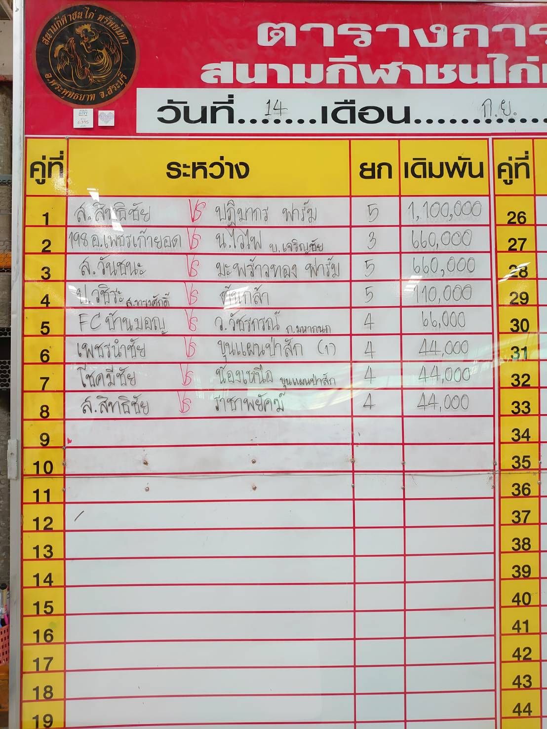 ข้อสอบสนามทรัพย์มหา ประจำวันเสาร์ที่14 กันยายน 2562