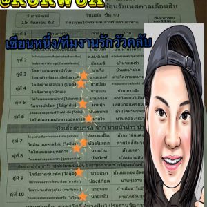 โปรแกรมวัวชนจากสนามกีฬาชนโคบ้านท่าหรั่ง 2562/9/15