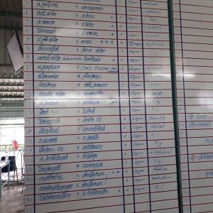ผลสรุปสนามดีดีอนันตชัย ประจำวันอาทิตย์ที่15 กันยายน 2562