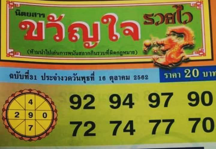 เลขเด็ด เรียงเบอร์ขวัญใจ รวยไว งวดนี้ 16/10/62