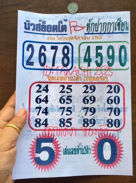 หวยอ.หลักทองชัย หวยนิวส์ลอตโต้16/11/62