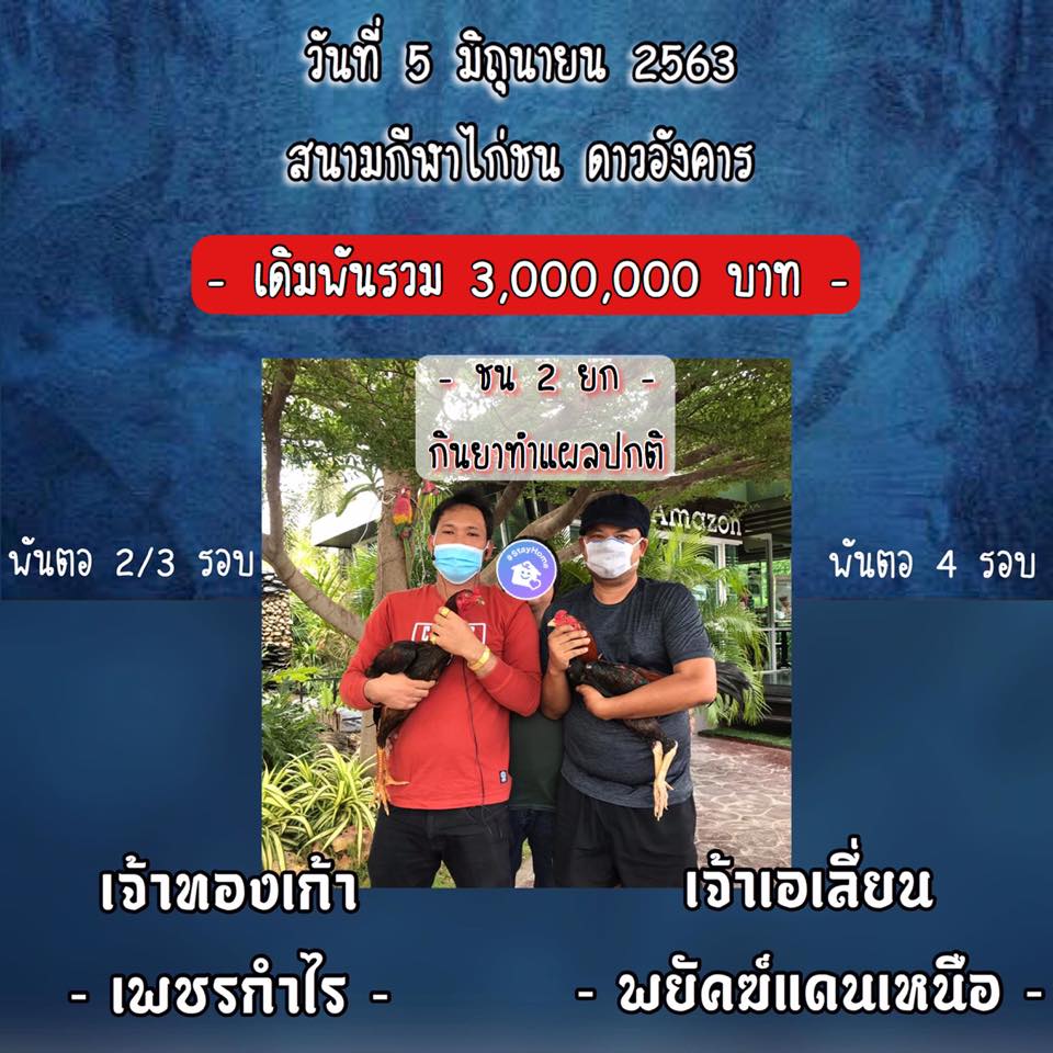 ขออนุญาตินำคลิปถ่ายทอดมาลงให้คนรักไก่ชนดูเพื่อเป็นแนวศึกษา