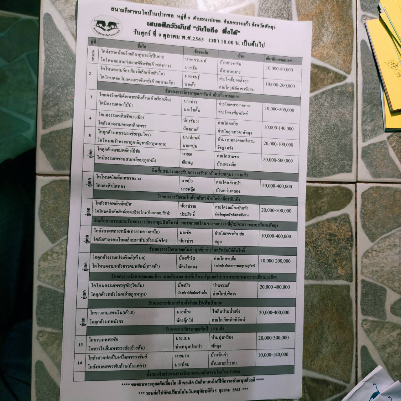 โปรแกรมวัวชนจากสนามกีฬาชนโคบ้านปากพล 2563/10/9 