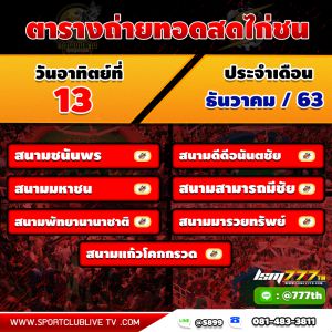 โปรแกรมถ่ายทอดสดจากทีมงานไก่ชนเงินล้าน วันอาทิตย์ที่ 13 ธันวาคม 2563