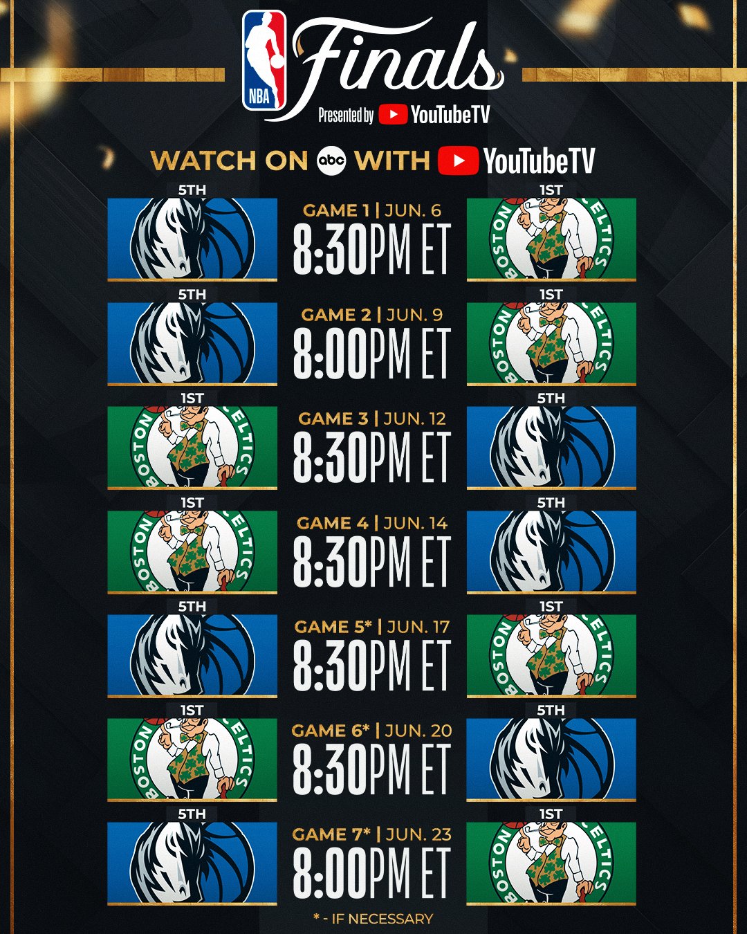 ตารางแข่ง NBA ฤดูกาล 2023-24 รอบเพลย์อิน-เพลย์ออฟ แข่งกี่โมง เช็กได้เลย