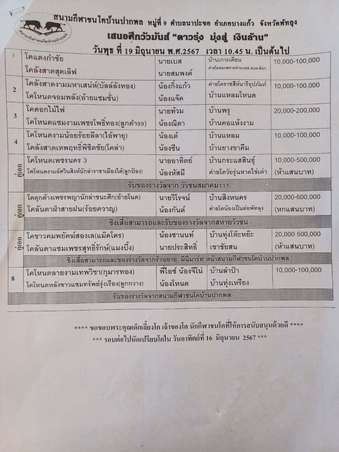 โปรแกรมวัว สนามโคบ้านปากพล